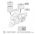 Suzuki GSX R 1000 2001 - Warnhinweise
