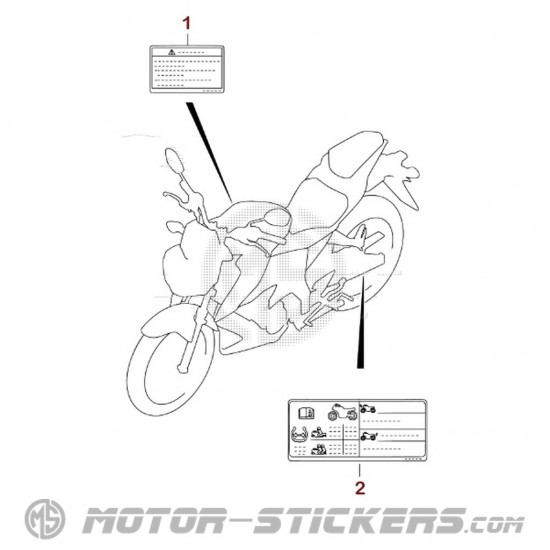Suzuki GSX S 125 2018 - Etiquetas de precaución