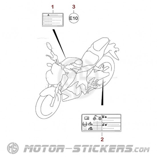 Suzuki GSX S 125 2019 - Waarschuwingslabels