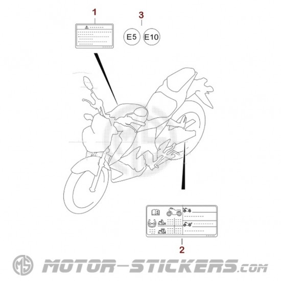 Suzuki GSX S 125 2023 - Waarschuwingslabels