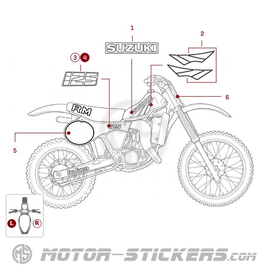 Suzuki RM125 1983