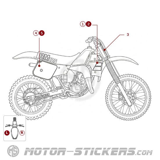 Suzuki RM125 1984