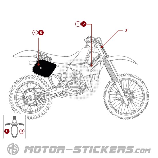 Suzuki RM125 1985