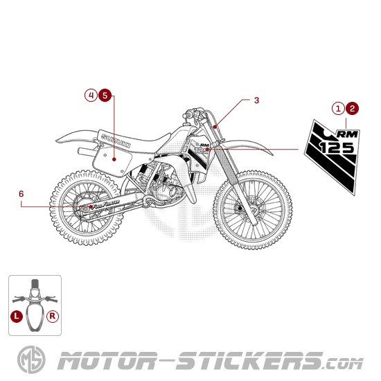 Suzuki RM125 1986