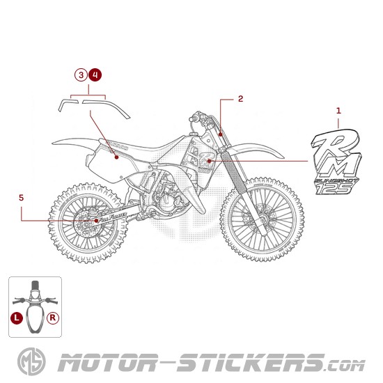 Suzuki RM125 1990