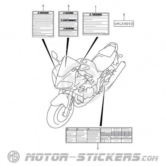 Suzuki SV 1000S 2003 - Warnhinweise