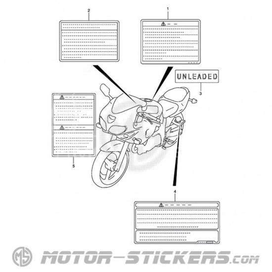 Suzuki SV 650 2001 - Naklejki ostrzegawcze