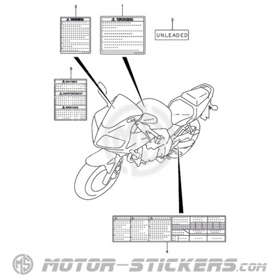 Suzuki SV 650 2006 - Étiquettes d'avertissement