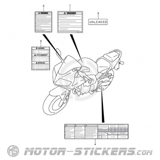 Suzuki SV 650S 2006 - Warnhinweise