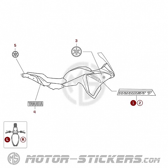 Yamaha MT-07 Tracer 2022