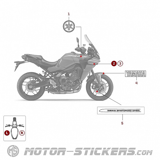 Yamaha Tracer 9 2024