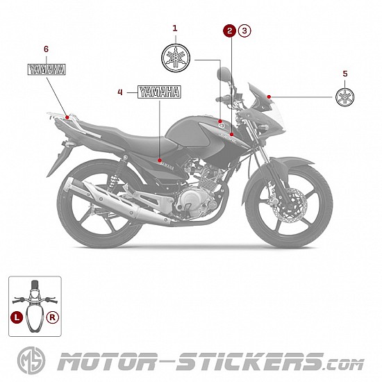 Yamaha YBR 125 2014