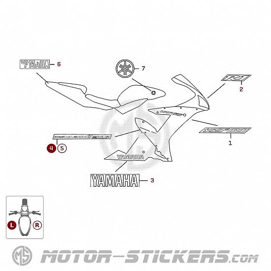 Yamaha YZF R1 2003