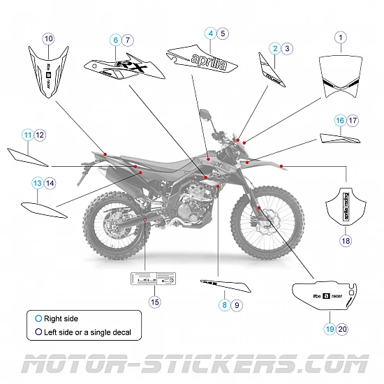 Aprilia RX 125 2019