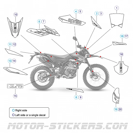 Aprilia RX 125 2020