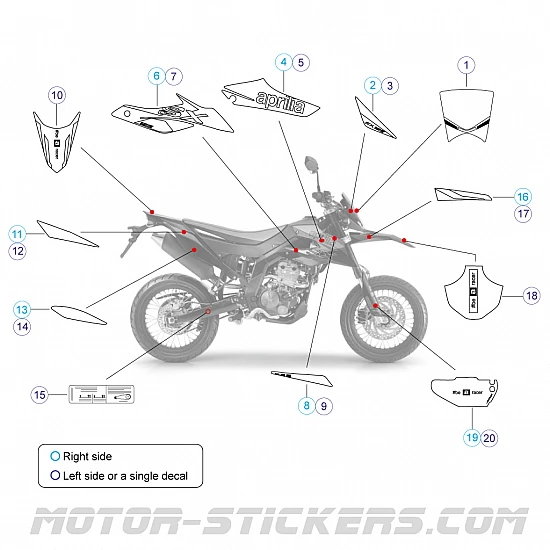 Aprilia SX 125 2020