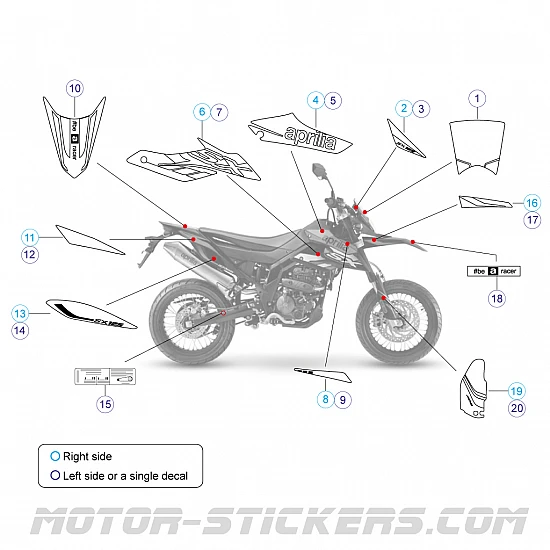 Aprilia SX 125 2021