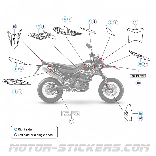 Aprilia SX 125 2022