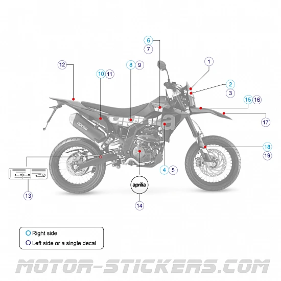 Aprilia SX 125 2025