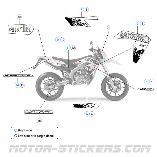 Aprilia SX 50 2013