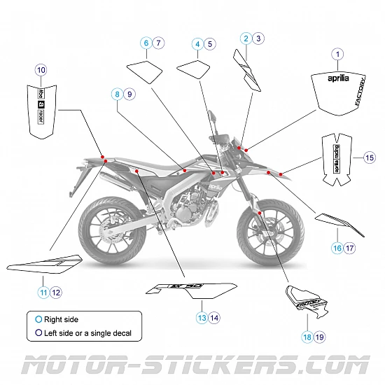 Aprilia SX 50 Factory 2020
