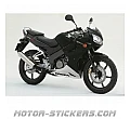Honda CBR 125R 2004