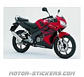 Honda CBR 125R 2004