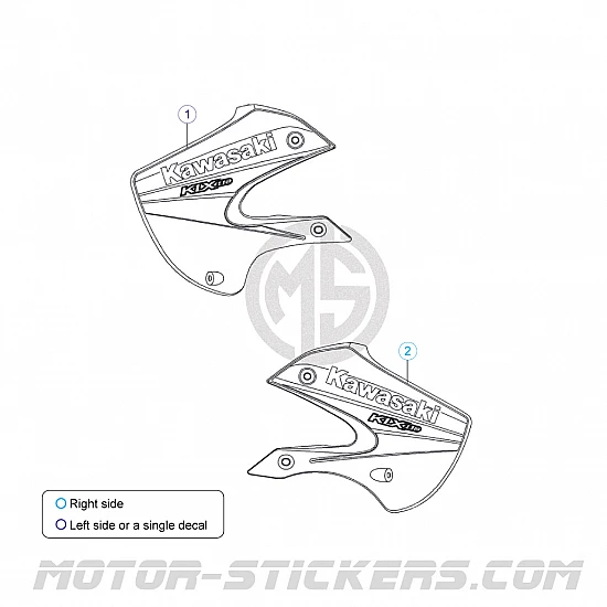 Kawasaki KLX 110 2006