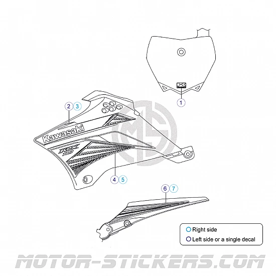 Kawasaki KLX 110 2014