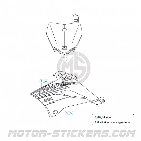 Kawasaki KLX 110 2015