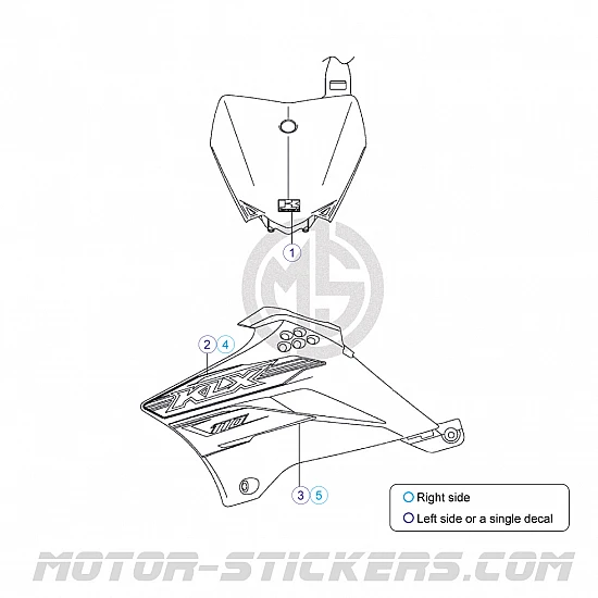 Kawasaki KLX 110 2016