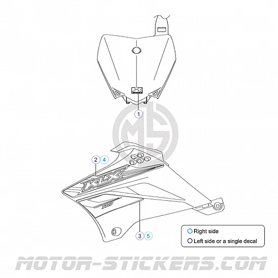 Kawasaki KLX 110 2017