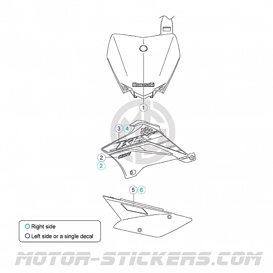 Kawasaki KLX 110R 2025