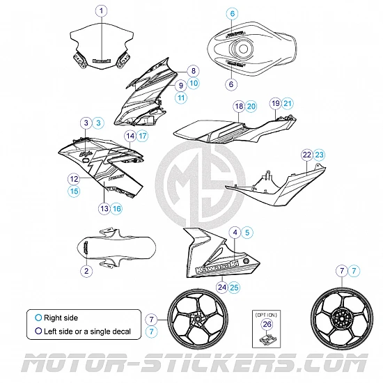 Kawasaki Ninja 125 2024
