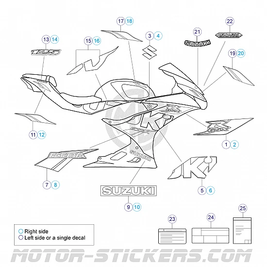 Suzuki GSX R 125 2019