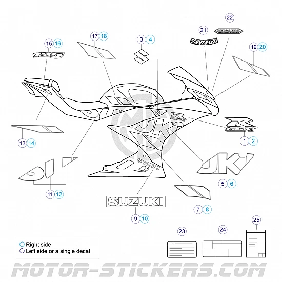 Suzuki GSX R 125 2020