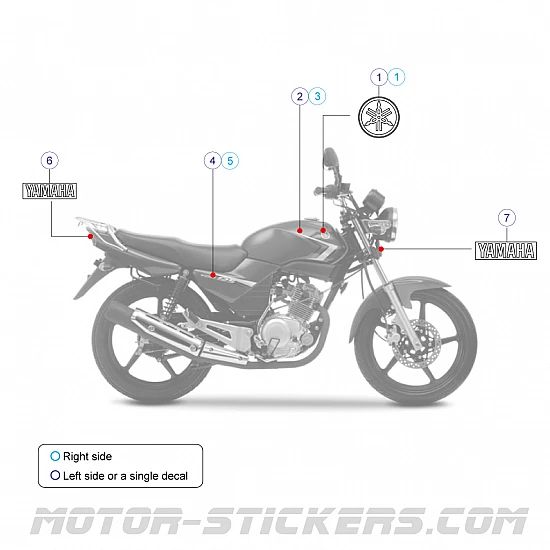 Yamaha YBR 125 2009