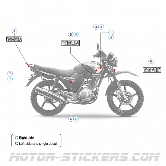 Yamaha YBR 125 2018
