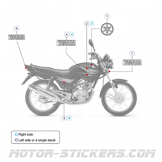 Yamaha YBR 125E 2019