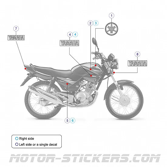 Yamaha YBR 125E 2019