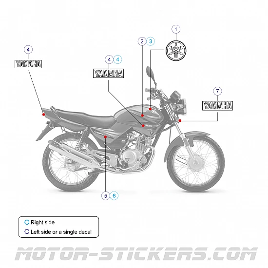 Yamaha YBR 125E 2019