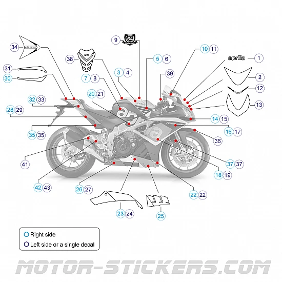 Aprilia RSV4 1000 Factory 2015