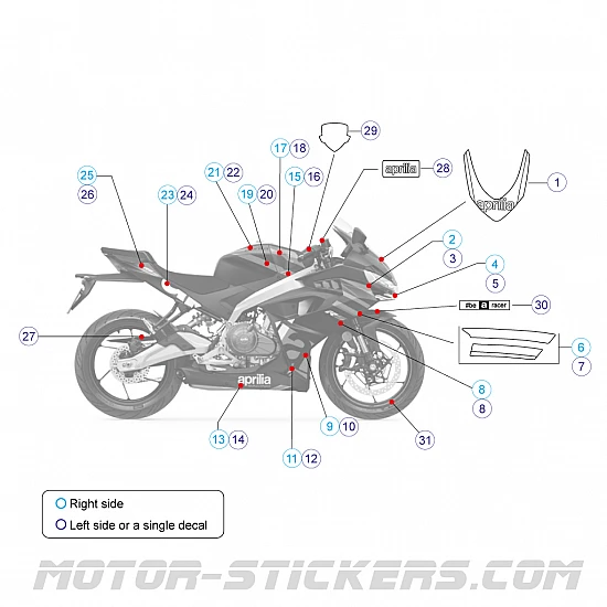 Aprilia RS457 2024