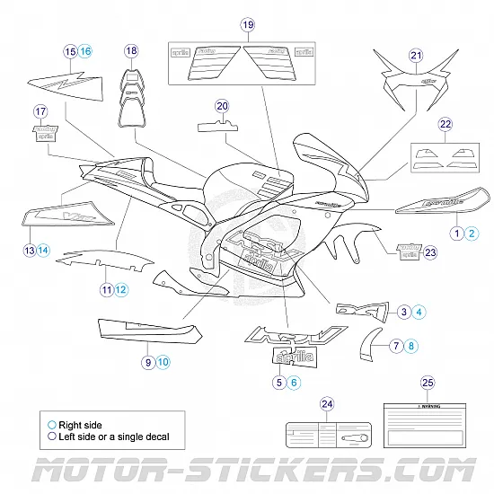 Aprilia RSV 1000 Mille 2001