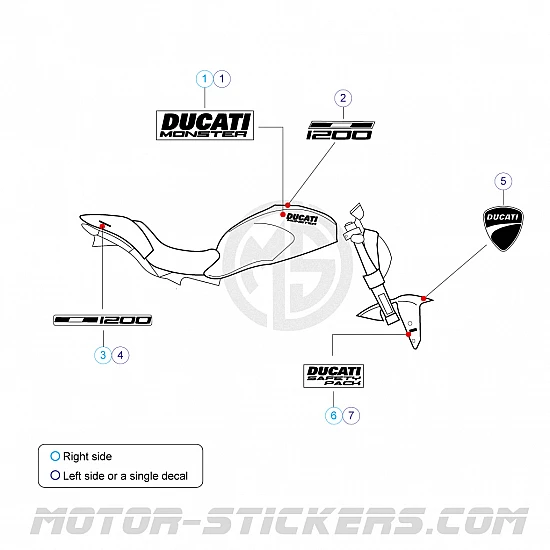 Ducati Monster 1200 2017