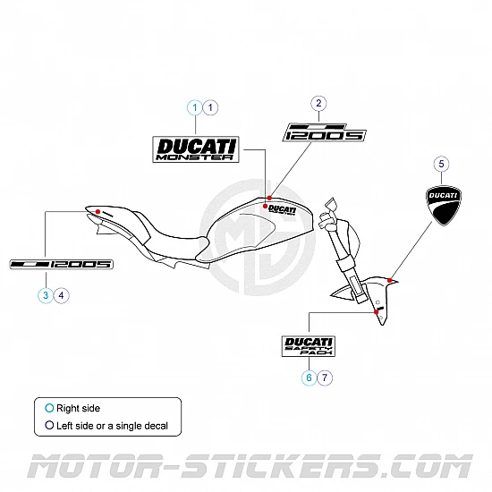 Ducati Monster 1200S 2020