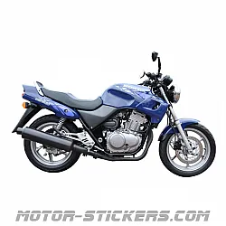 Honda CB 500 1994-1995
