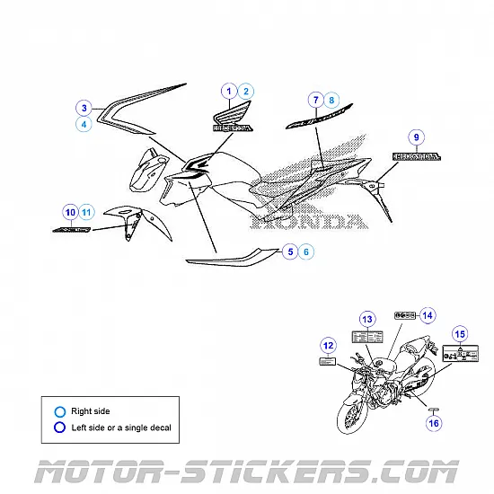 Honda CB 500F  2019-2020