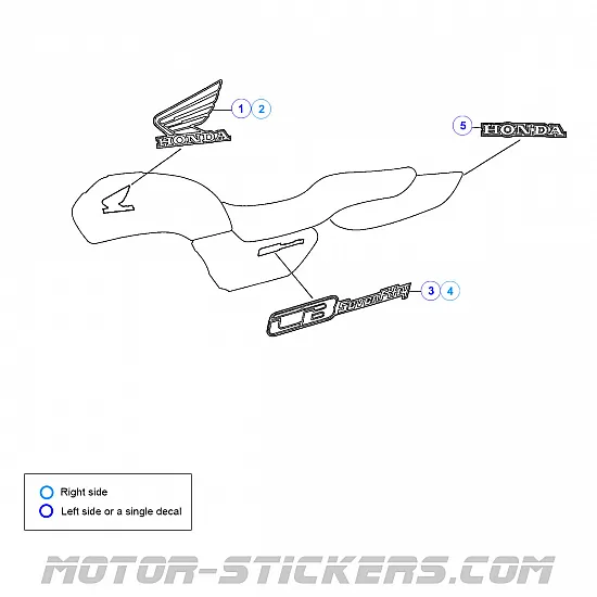 Honda CB 750 Seven fifty 1994-1995