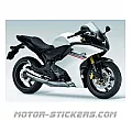 Honda CBR 600F 2012